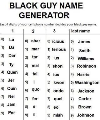Black ghetto last names